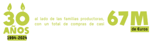 30 años de comercio justo